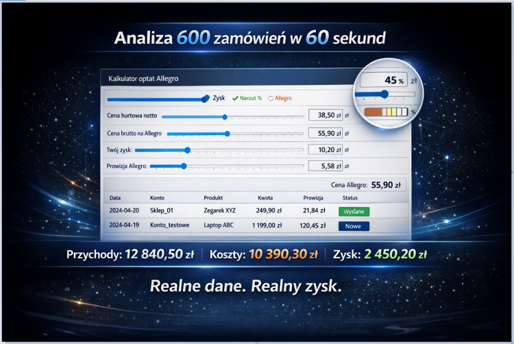 Acernus - Monitoring konta i Raporty - zagregowane bilingi Allegro - tabela z możliwością symulacji zysk, koszty, narzut.PNG