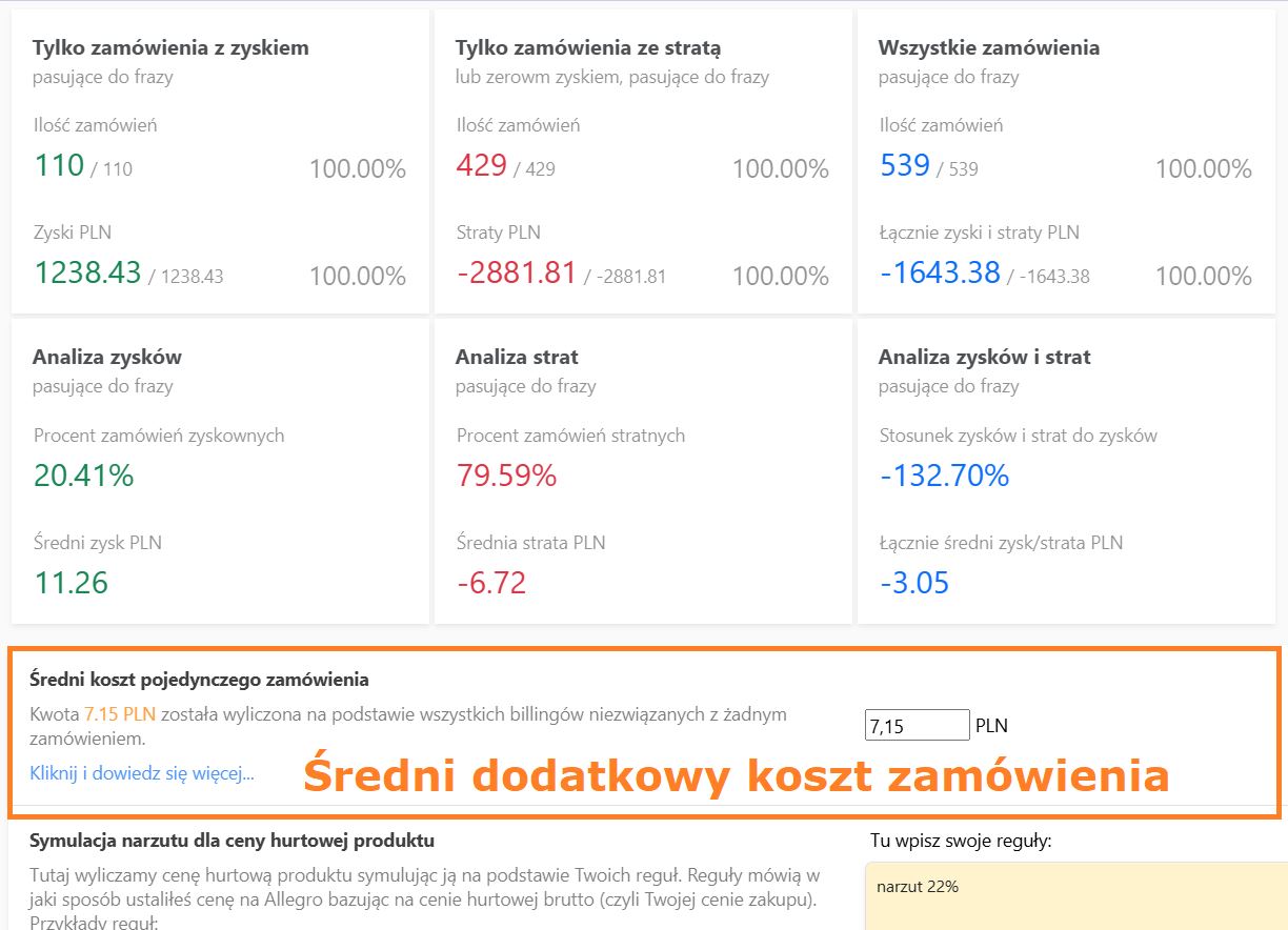Acenus - średni koszt dodatkowy zamówienia