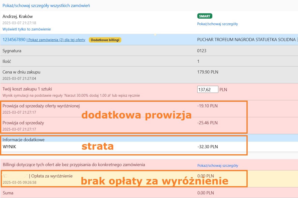 Acernus - bilingi zagregowane - transakcja ze stratą - promocja wyróżnienie 0 zł brak - przykład braku kalkulacji dodatkowej prowizji - sprawdź więcej na alekalkulator