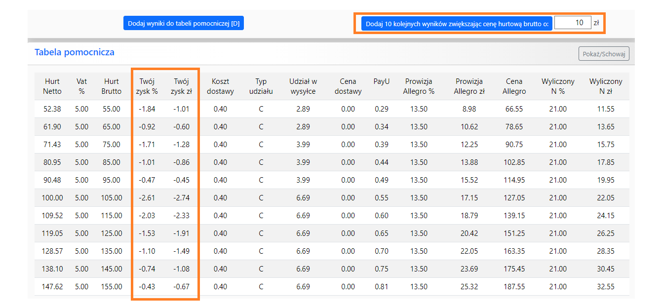 acernus - kalkulator opłat allegro - tabela pomocnicza - dodanie 10 kolejnych wyników
