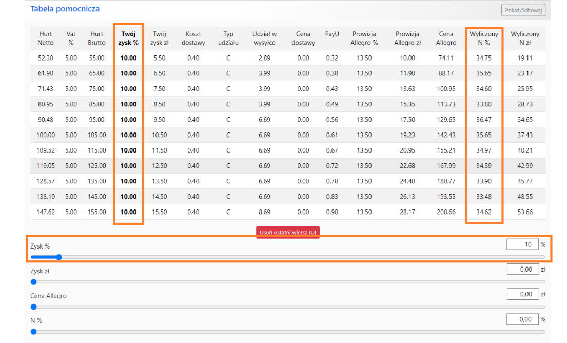 acernus - kalkulator opłat allegro - tabela pomocnicza - korekta ustawień - alekalkulator.pl